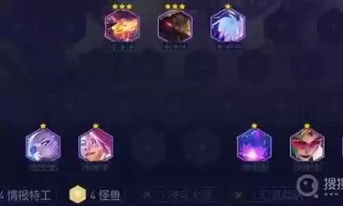 怪兽特工阵容搭配图表插图