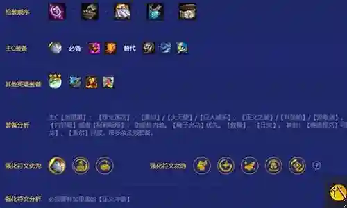 怪兽加里奥阵容搭配插图