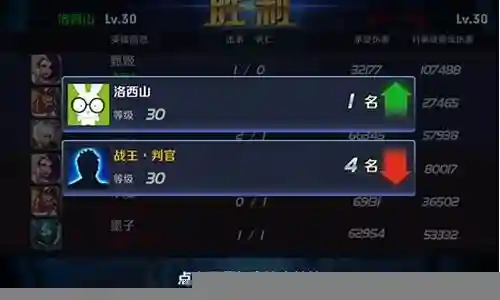 中国武道大会阵容搭配插图