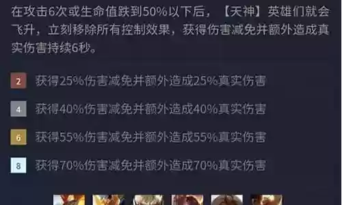 忍者大师后期阵容搭配插图