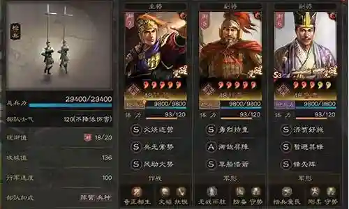 吴枪阵容战法搭配加点插图