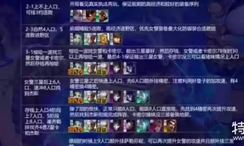 魔蕴女警阵容搭配插图