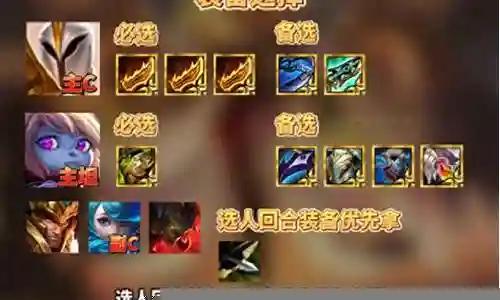 强化天使阵容搭配攻略图插图