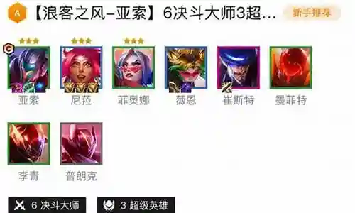 金无双最强阵容搭配插图
