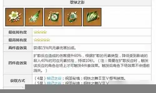 风套副本阵容搭配插图
