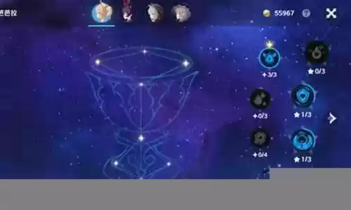 原神超爽前期阵容搭配插图
