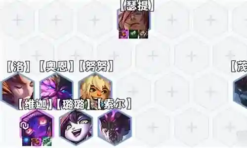 永恒游戏秘籍搭配阵容图插图
