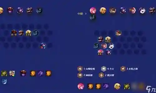 斗士最新阵容福星搭配插图