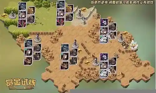 试炼之地推荐搭配阵容插图