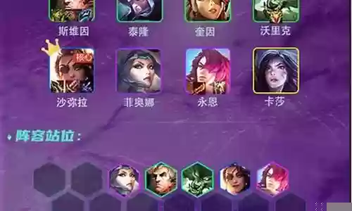 6帝国阵容搭配插图