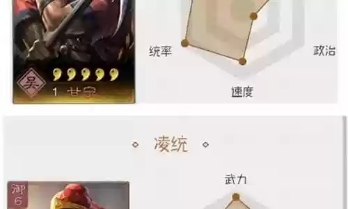 凌统孙权阵容搭配插图