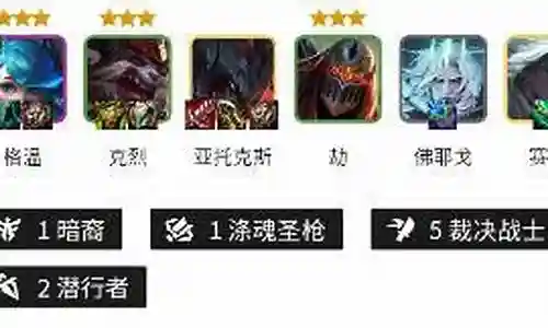 暗影伯爵的阵容搭配插图