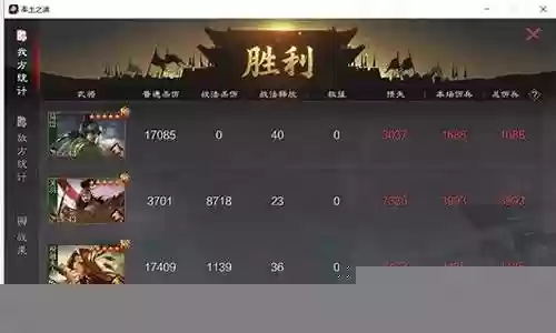 蜀祝融阵容搭配插图