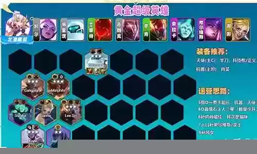 各路英雄阵容搭配插图