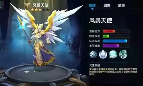 风暴模式阵容搭配图解图插图