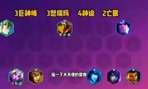 鳄鱼搭配阵容插图