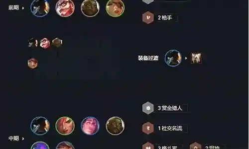 赏金之星阵容搭配攻略最新插图