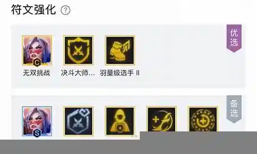 无双挑战剑姬搭配阵容插图
