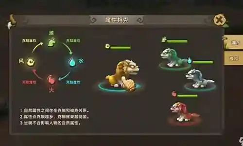 宠物试炼怎么搭配阵容插图