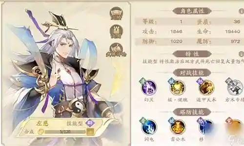 召唤法师塔防阵容搭配插图