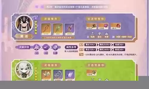多莉绽放阵容搭配插图