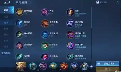王者荣耀反常阵容装备搭配插图