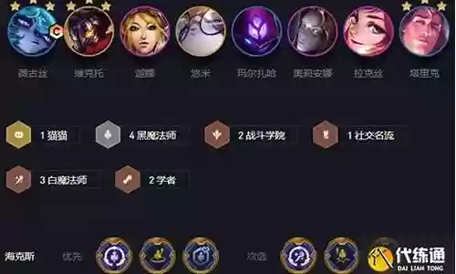 黑妞阵容搭配插图
