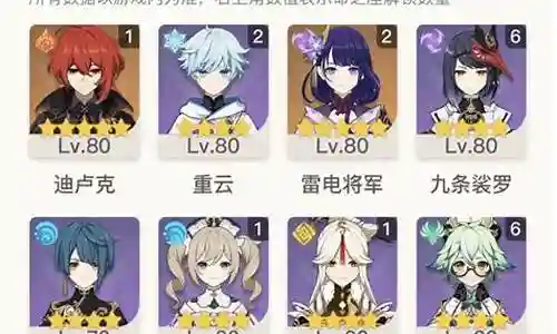 6命雷神搭配阵容插图