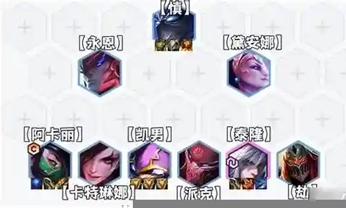 福星双人阵容搭配图表插图
