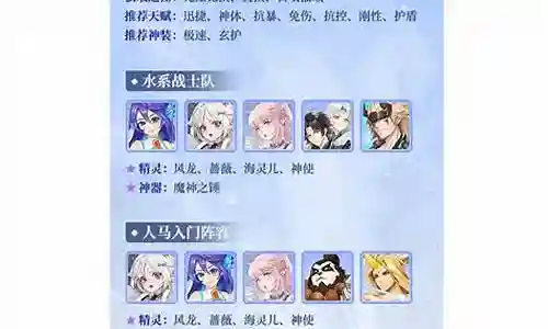 闪烁娜迦阵容搭配推荐插图