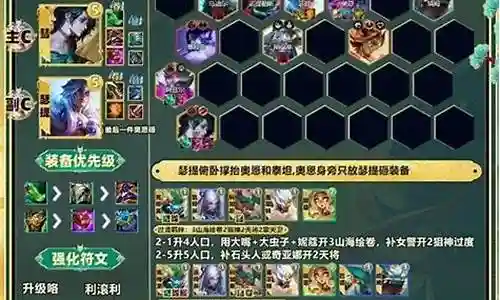 最强95阵容搭配攻略图插图