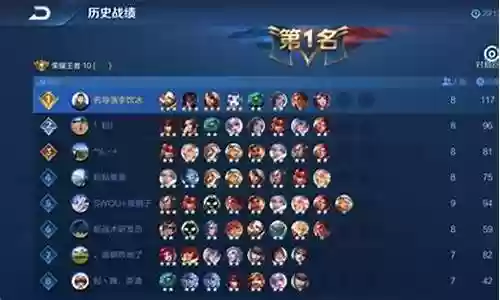王者最强进攻阵容搭配插图