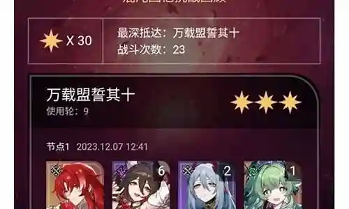 萌新深渊阵容搭配攻略插图