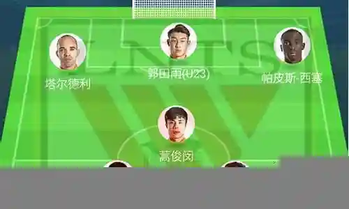 新赛季足球球队阵容搭配插图