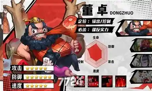 关张的阵容搭配推荐插图