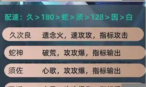 灵契试炼阵容搭配插图