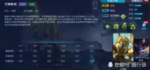 王者配阵容(王者荣耀挑战最强阵容搭配)插图4
