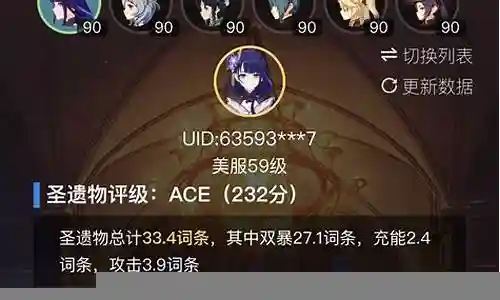 4个主c阵容搭配插图