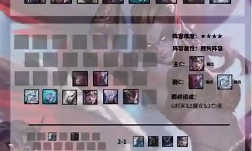 魔女妖姬阵容装备搭配插图
