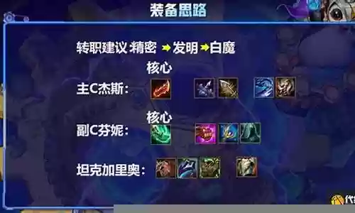 鬼畜阵容搭配插图