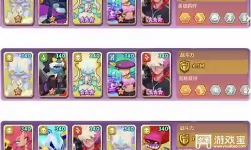 不休战士阵容搭配插图