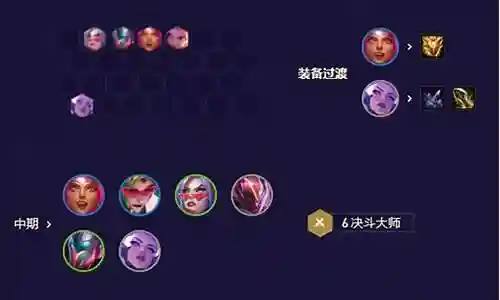 高费卡连胜阵容搭配插图