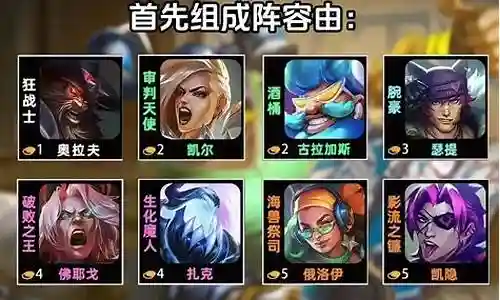 格斗拉夫阵容推荐搭配什么插图
