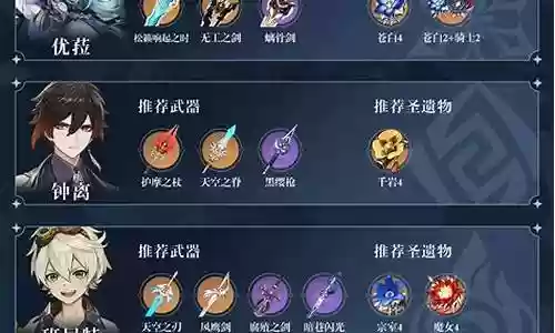 忧菈阵容搭配插图