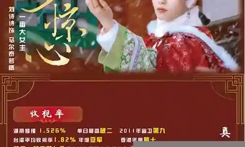 步步惊心最强阵容搭配表插图