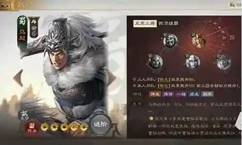 高分段马超搭配阵容插图