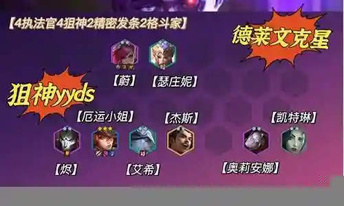 霓虹狙神阵容搭配推荐插图