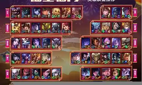 福星重装阵容最强搭配插图