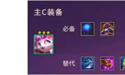 草猫搭配阵容图插图