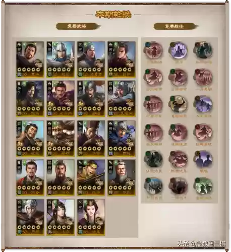 战棋套路阵容(王者自走棋阵容推荐)插图